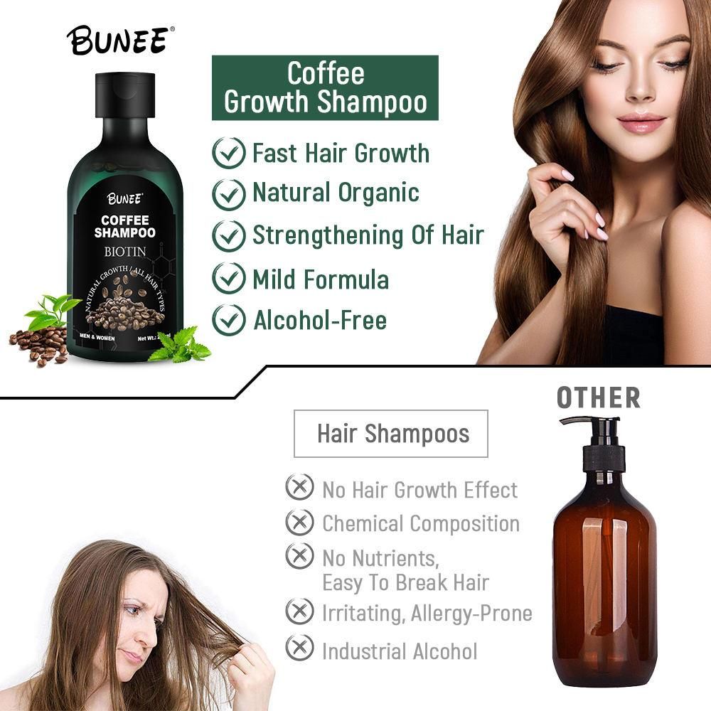 Organic Caffeine Biotin Coffee Shampoo�